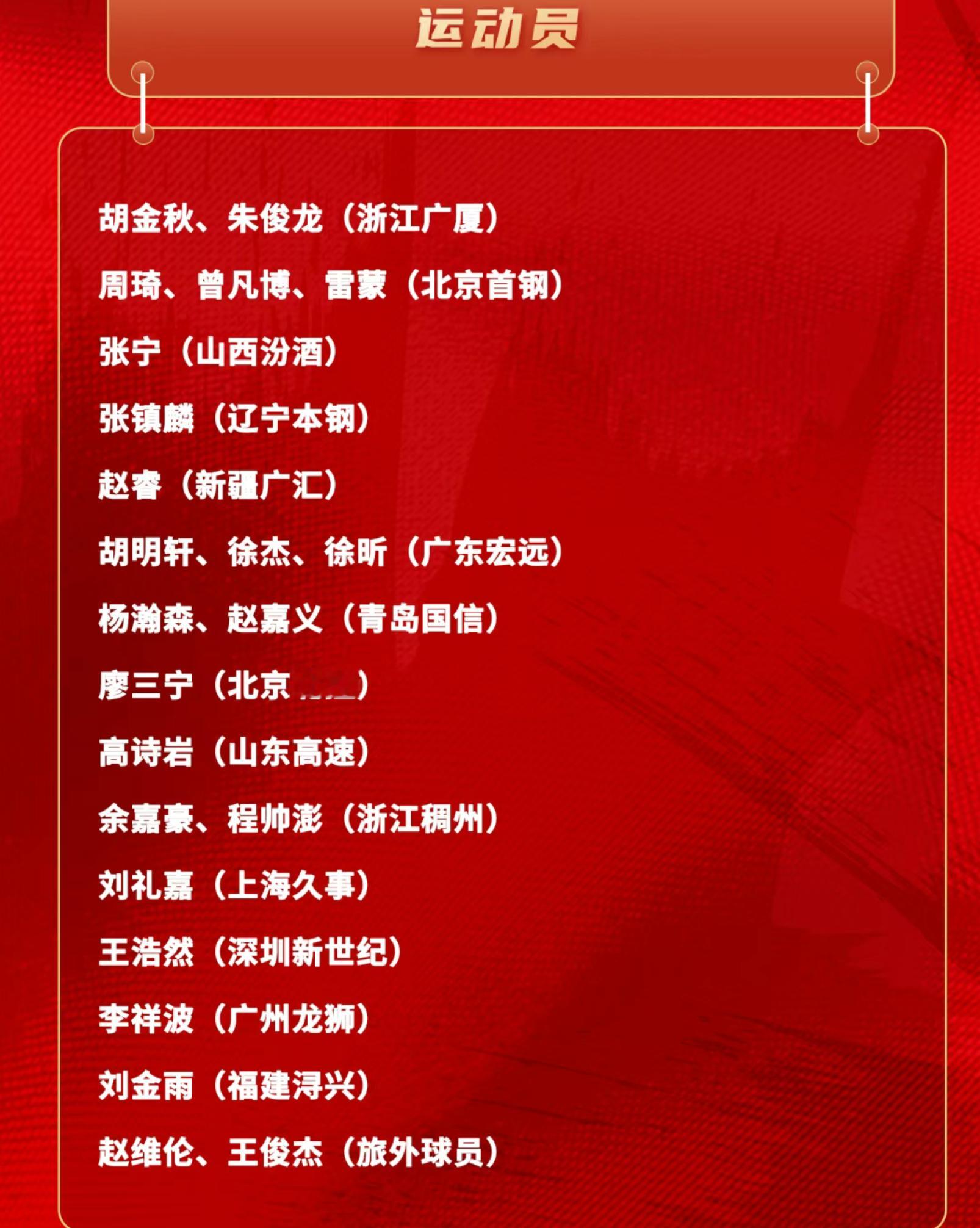 中国男篮2025亚洲杯集训名单 中国男篮 中国男篮备战亚洲杯23人集训名单出炉，