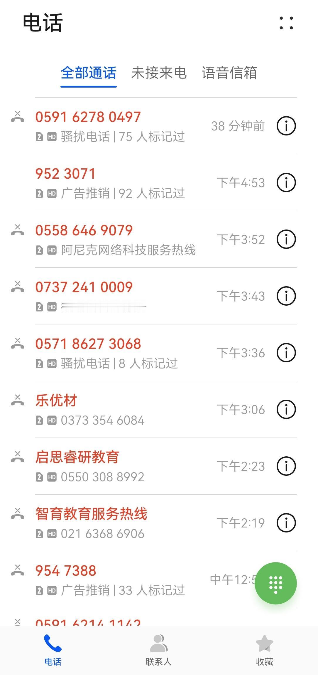 今天我受到了这些电话的狂轰乱炸！

以前，几天收到一个，我要么不接，要么接了发现