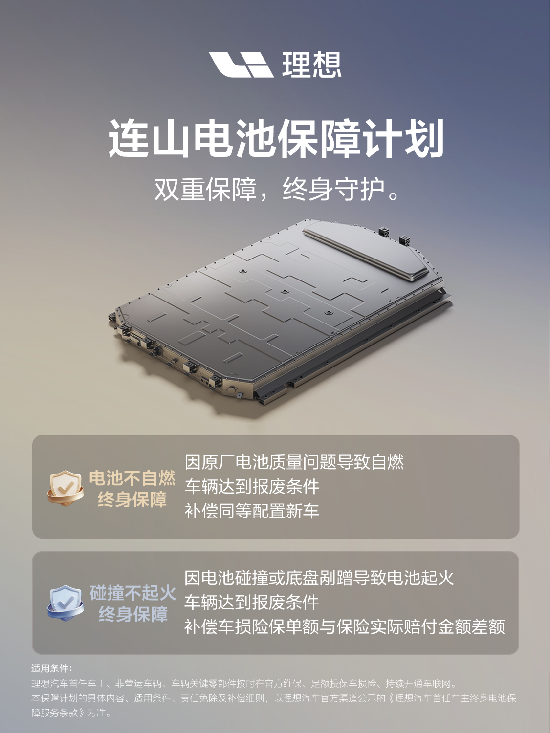 理想电池保障计划，说白了，就是自燃把车烧报废，赔新车。当然，更重要的是，减少自燃