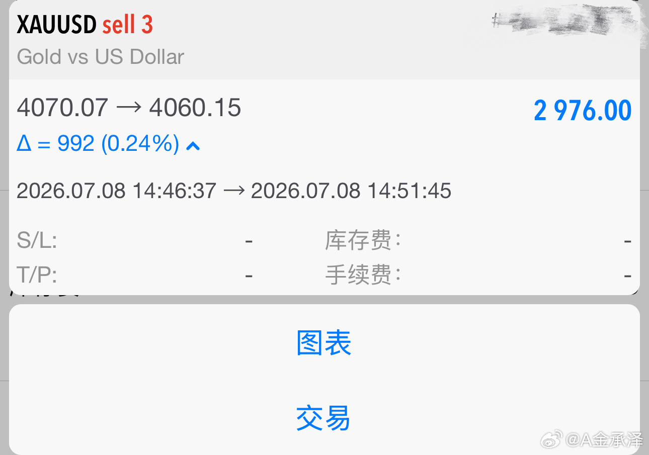 4070箜箪，4060目标顺利抵达，洛岱2976。磐中急拉扰乱人心，守住预设节奏