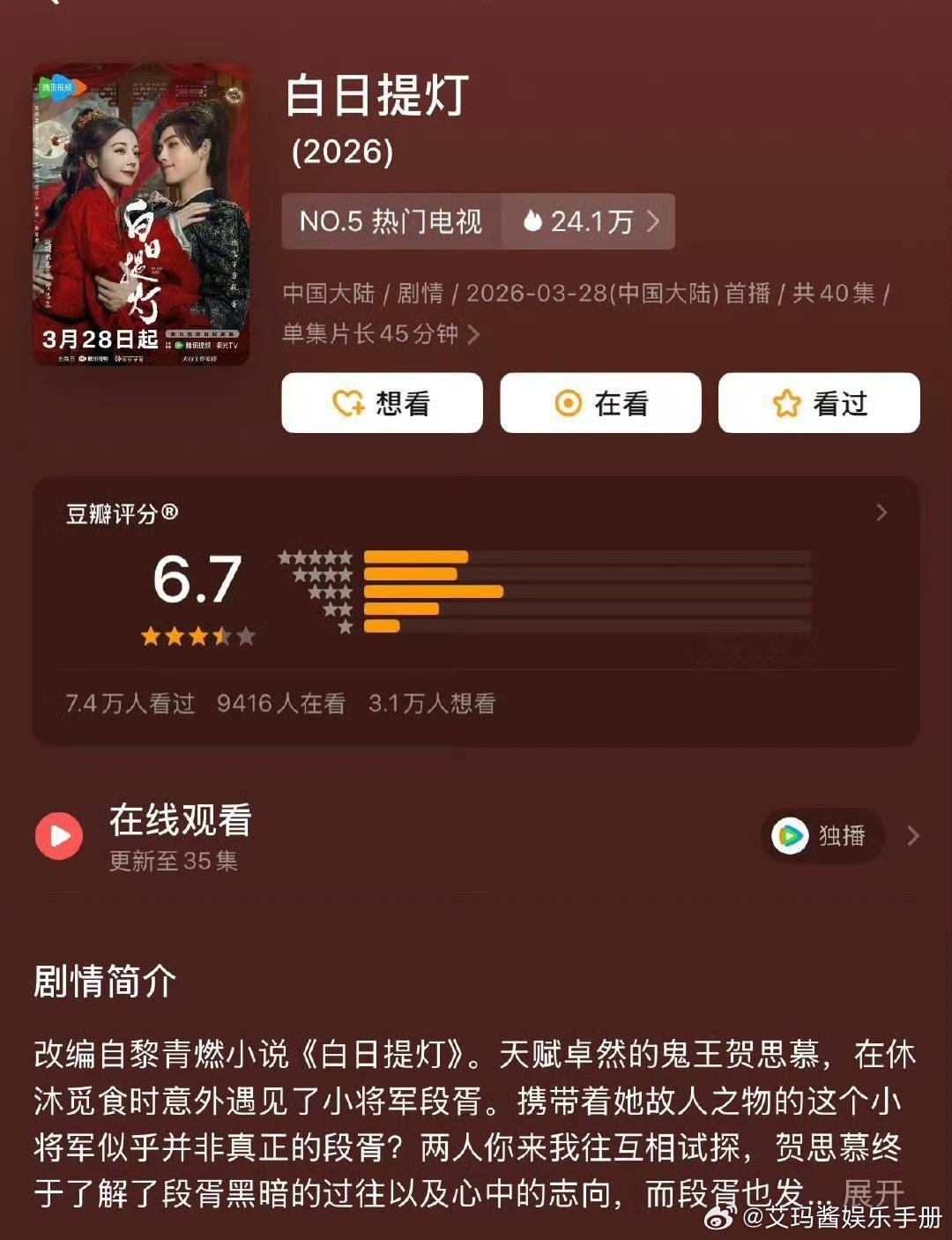 迪丽热巴 陈飞宇《白日提灯》豆瓣开分6.7分，8w+人评分，什么水平？白日提灯豆