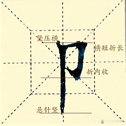 学绝招写好字:图文并茂学写字，单耳旁及相关常用字书写技巧，珍藏版
1.单耳旁书写