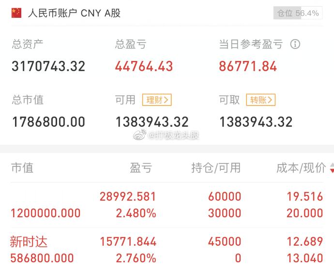 立帖为证！！2023年6月27日第56天，180w起步，挑战目标500w！！#财