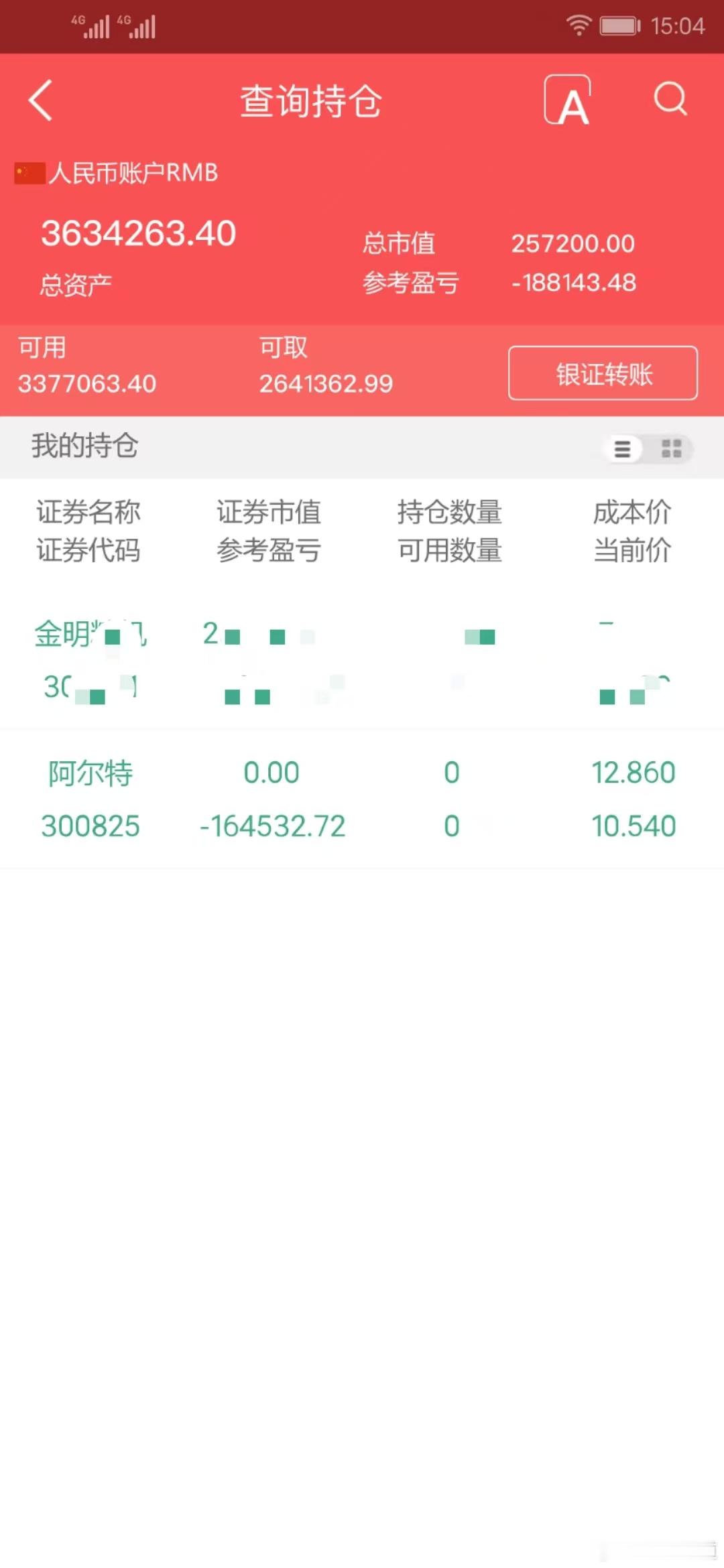 实盘擒龙；7月30日，3634263.40本金；46.7万，目前账户363.4万