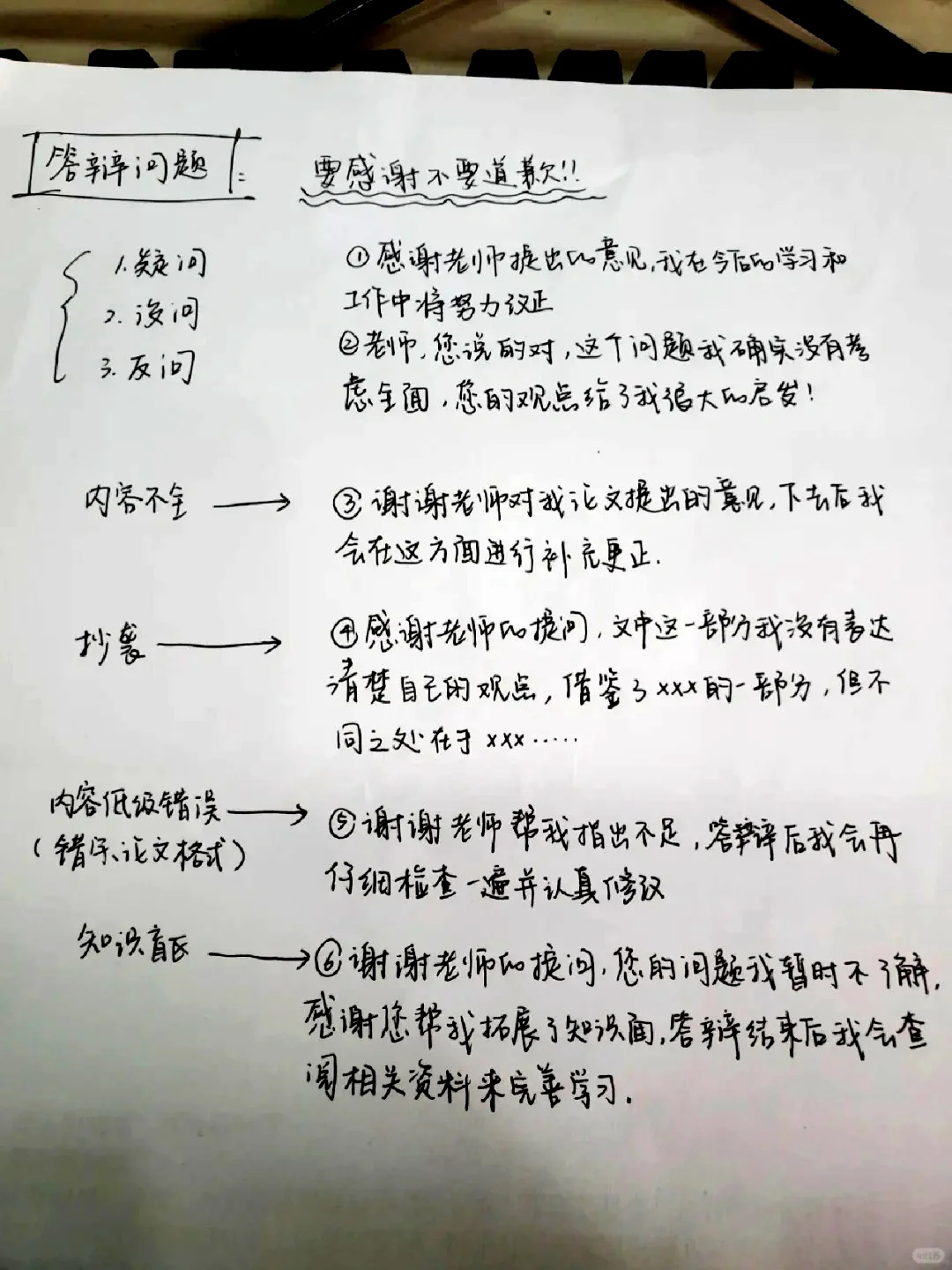 答辩通过，全组第一✌
