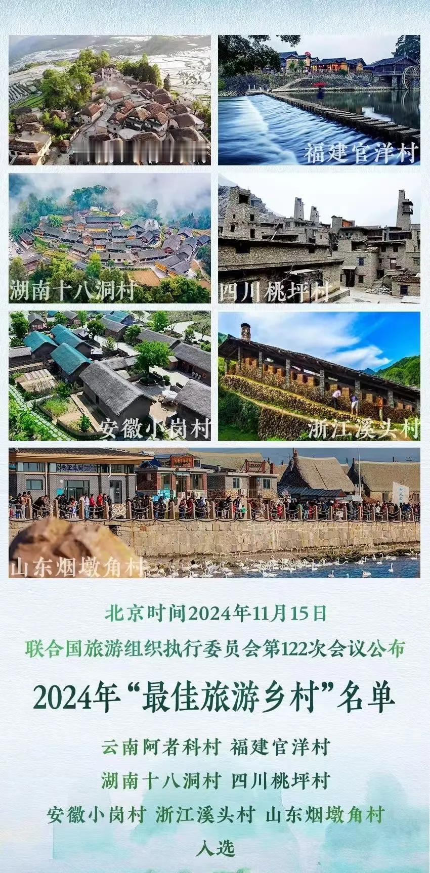 2024年最佳旅游乡村