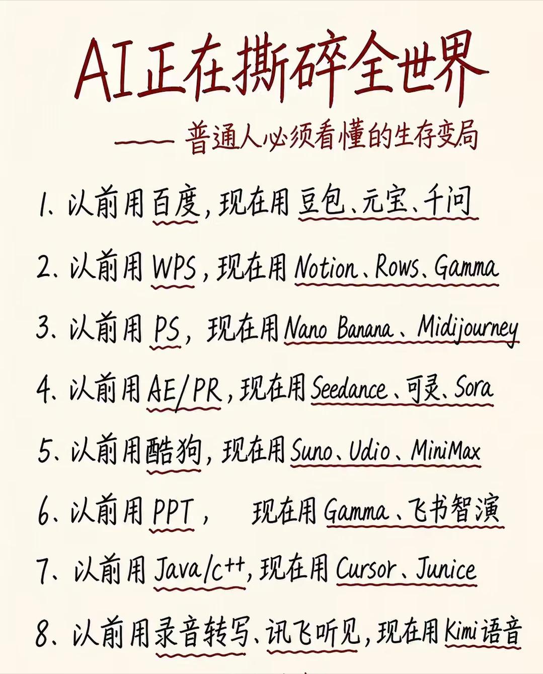 工具大洗牌：AI 浪潮袭来，各行各业正在迎来巨大改变

新旧工具迎来大规模迭代浪