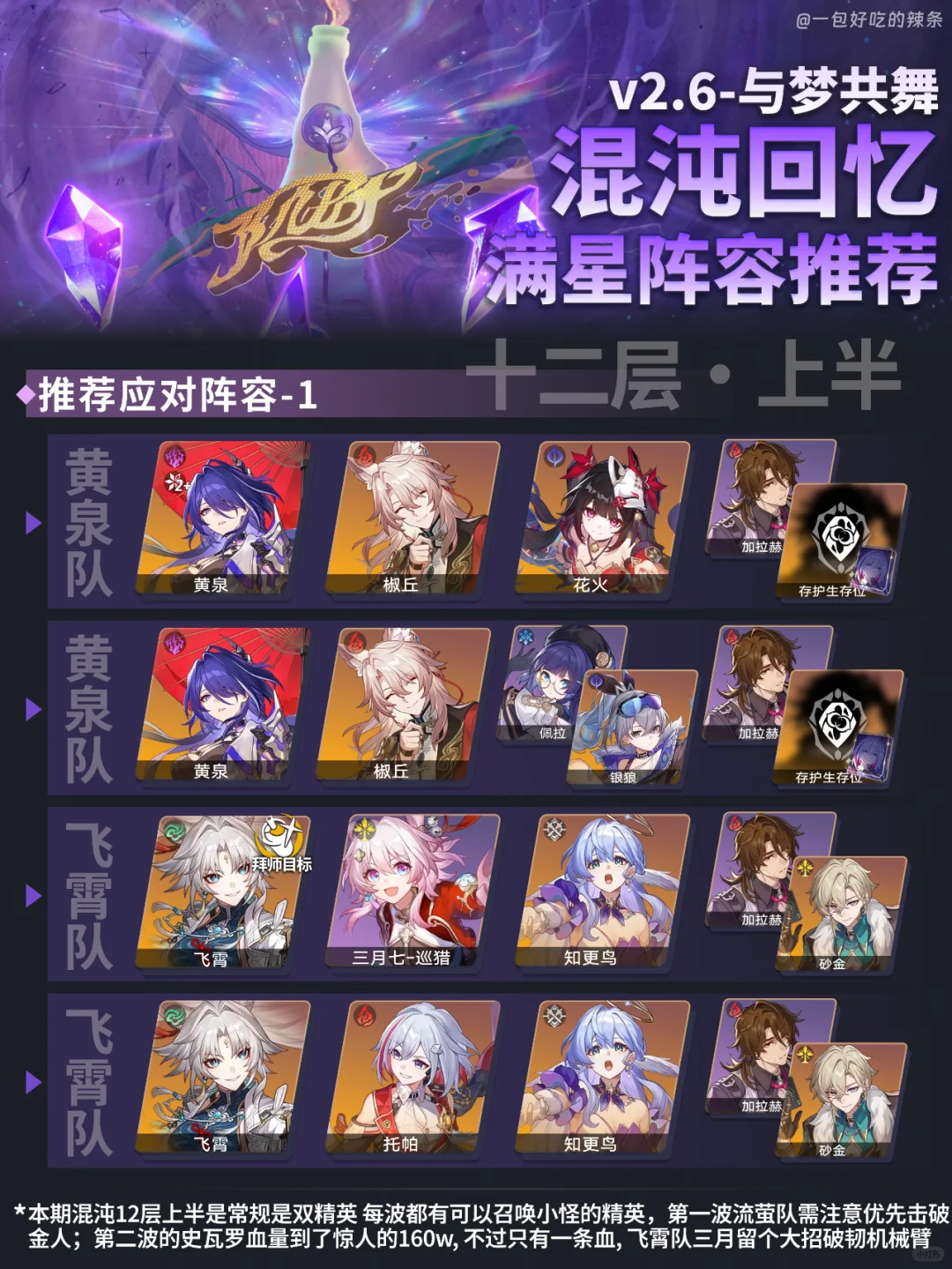 2.6混沌回忆阵容推荐丨24年混沌摸底考试?!