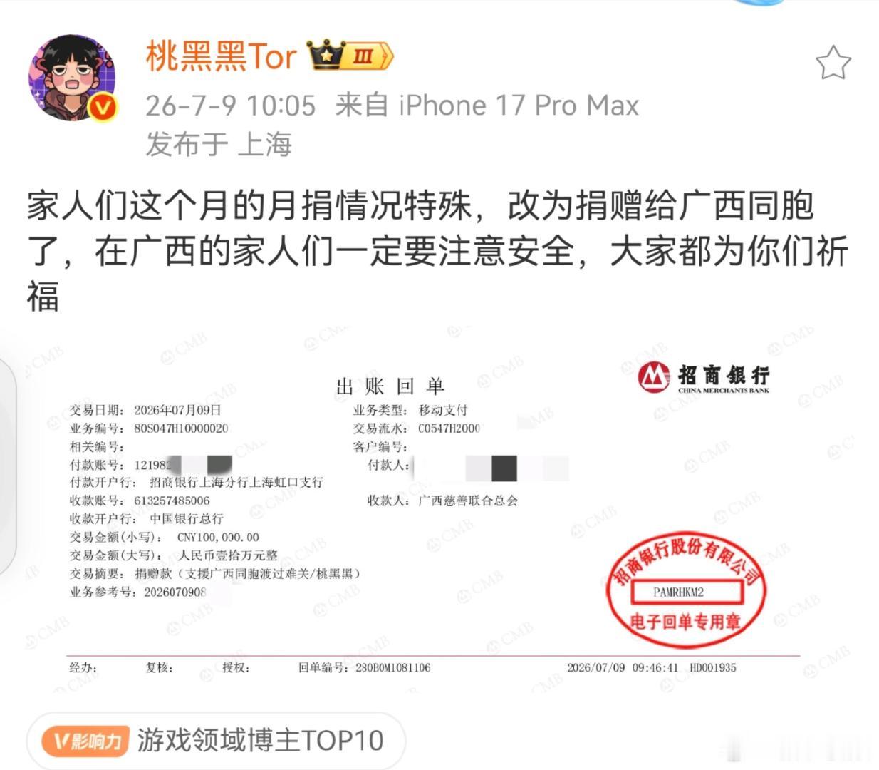 桃黑黑捐赠驰援广西能稳居游戏领域头部博主榜单不是偶然，桃黑黑常年按月做公益，本次
