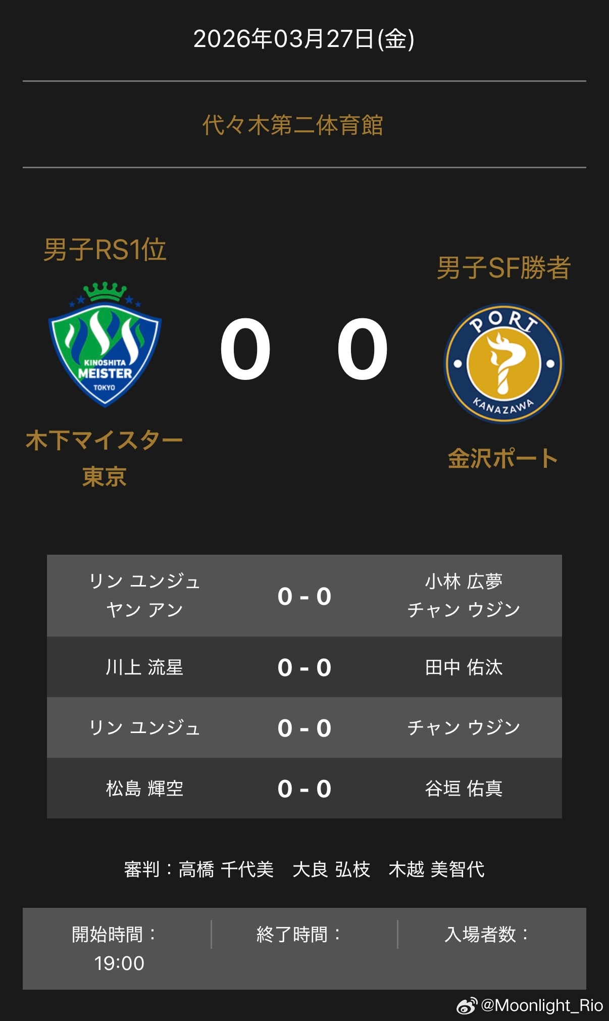 T联赛 2025-2026赛季 季后赛18:00 男子决赛 木下东京🆚金沢林昀