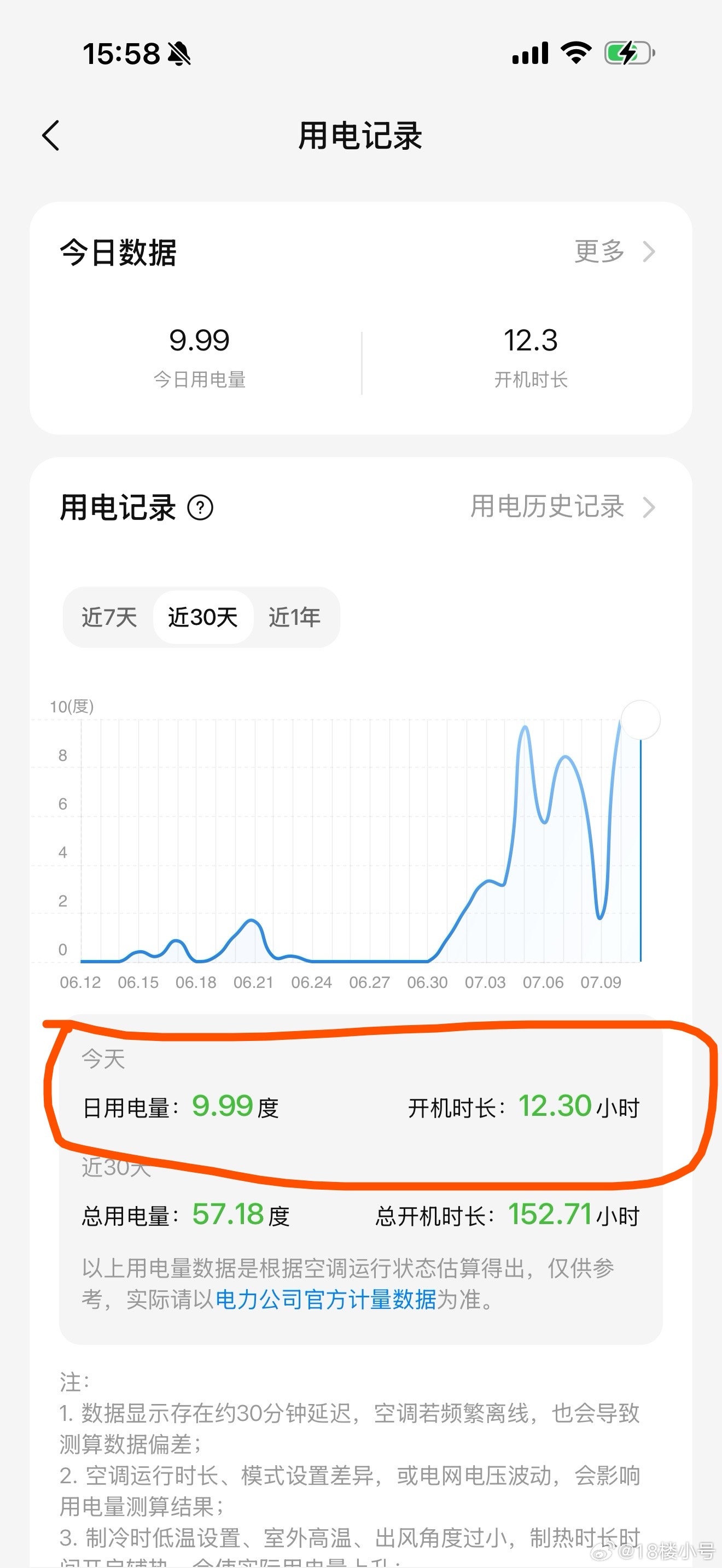 如果大家要换空调，我建议买之前多看看评价，比如我，海尔最新的那个节能pro空调在