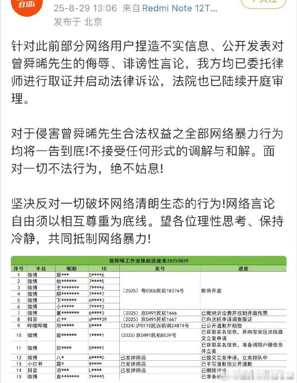 曾舜晞告嘿了，现在维权力度也是加强了，大支持[拳头] ​​​