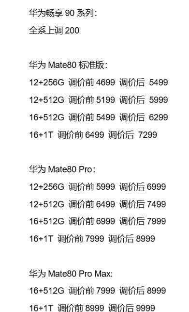内存涨价风口从9月份就要正式开启了，华为 Mate 80 Pro 系列全系基本都