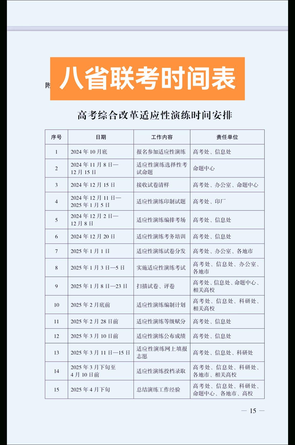 八省联考时间表！