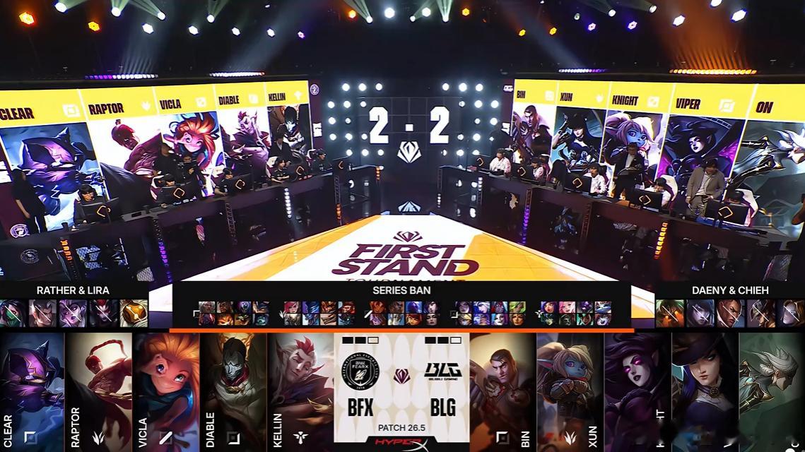 LCK有K博士，LPL有O博士，决胜局直接选出卡蜜尔和Viper女警走下路，看看