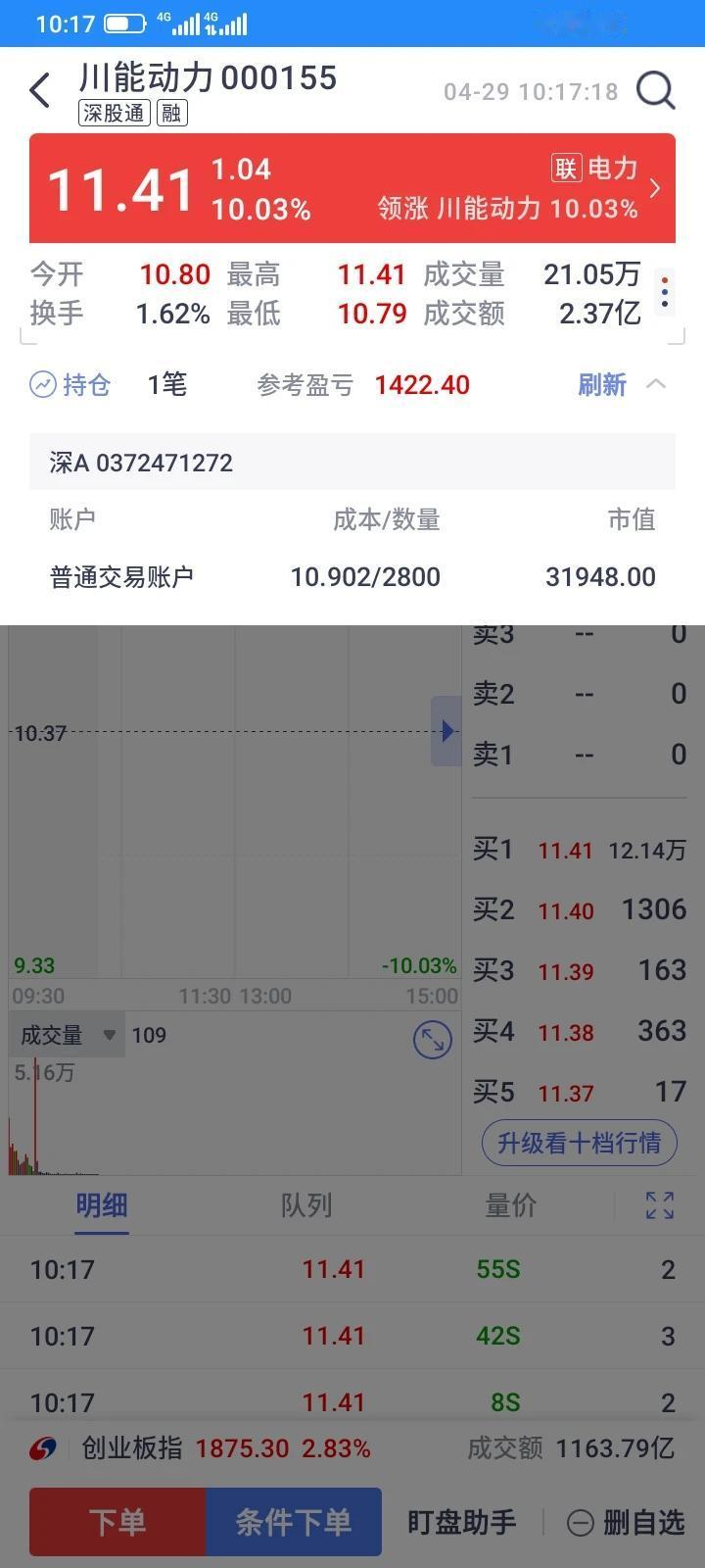 坚持就是胜利，有朋友说我选择的川能动力不是好股票，已经处于下跌的通道了，劝我换股