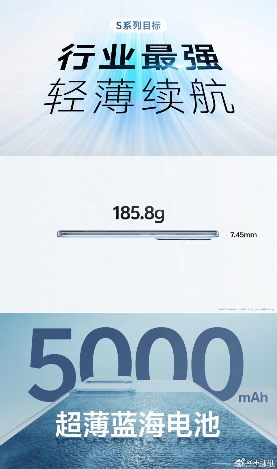 S18 配备 5000mAh超薄蓝海电池，支持80W闪充，电池健康寿命长达4年。