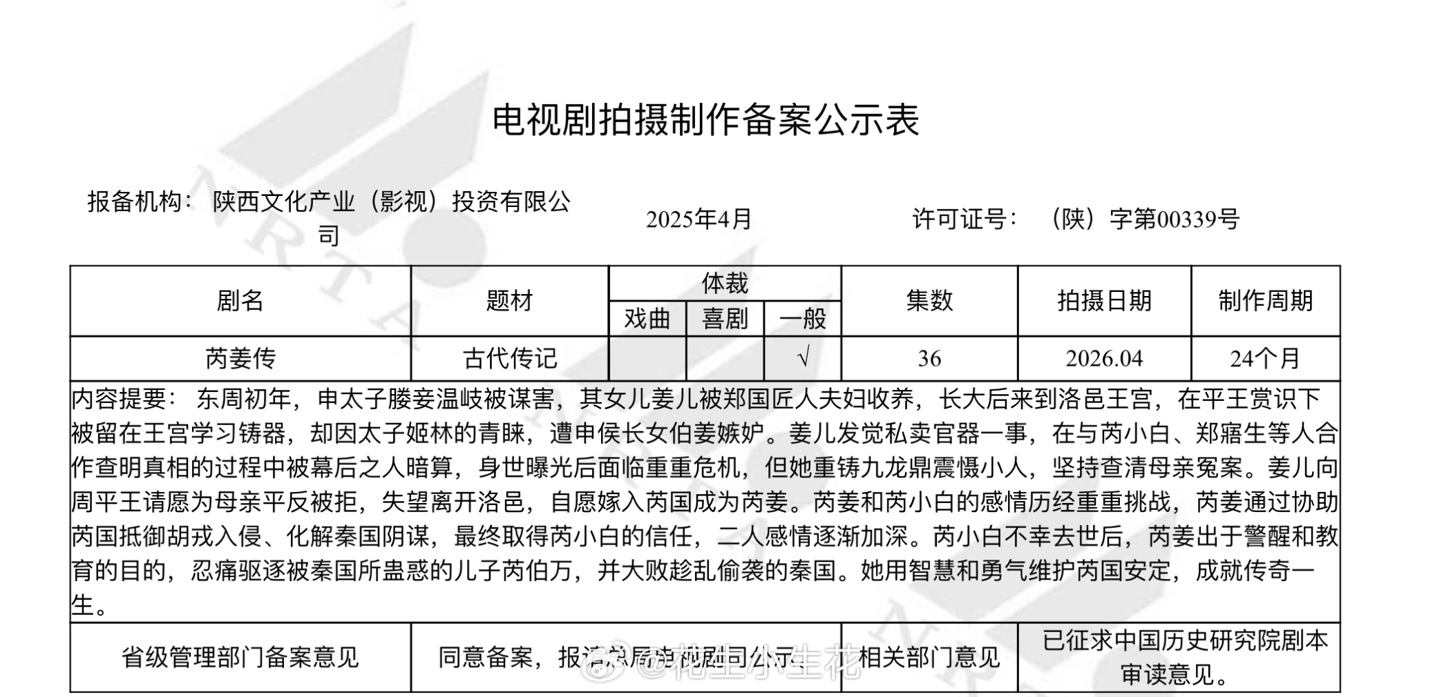 电视剧《芮姜传》备案出品：陕文投集数：36集芮姜传电视剧芮姜传 内容提要： 东周