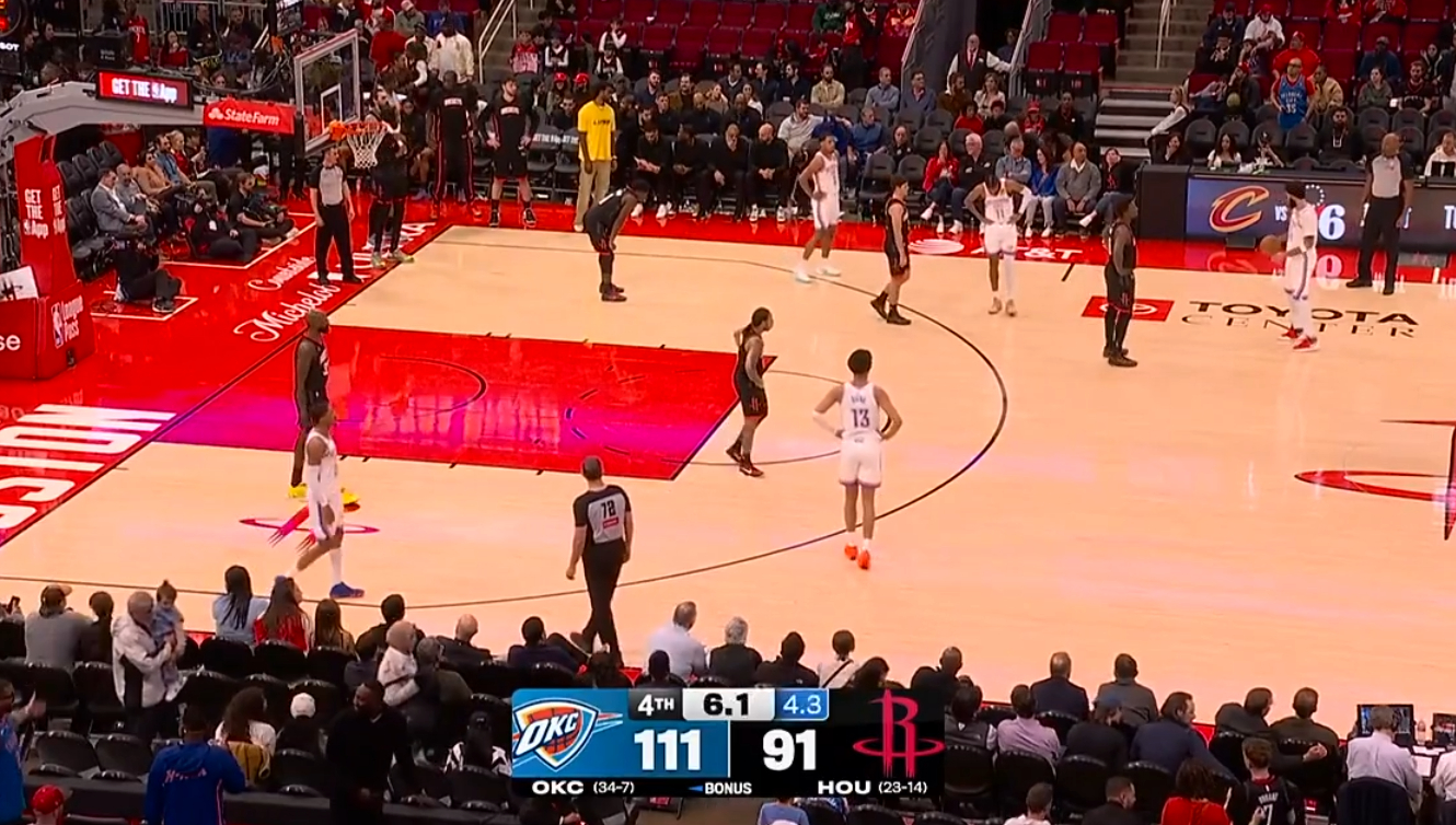 雷霆111-91大胜火箭，取得五连胜。 