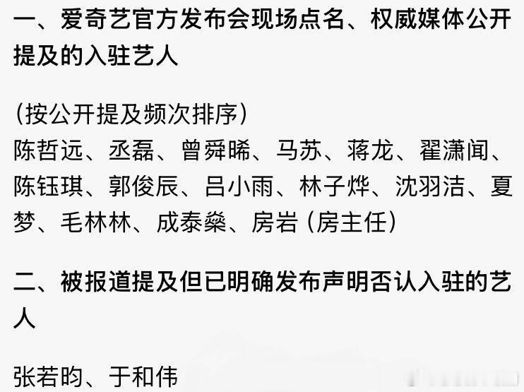爱奇艺 AI 艺人库名单 目前只能查到这些 