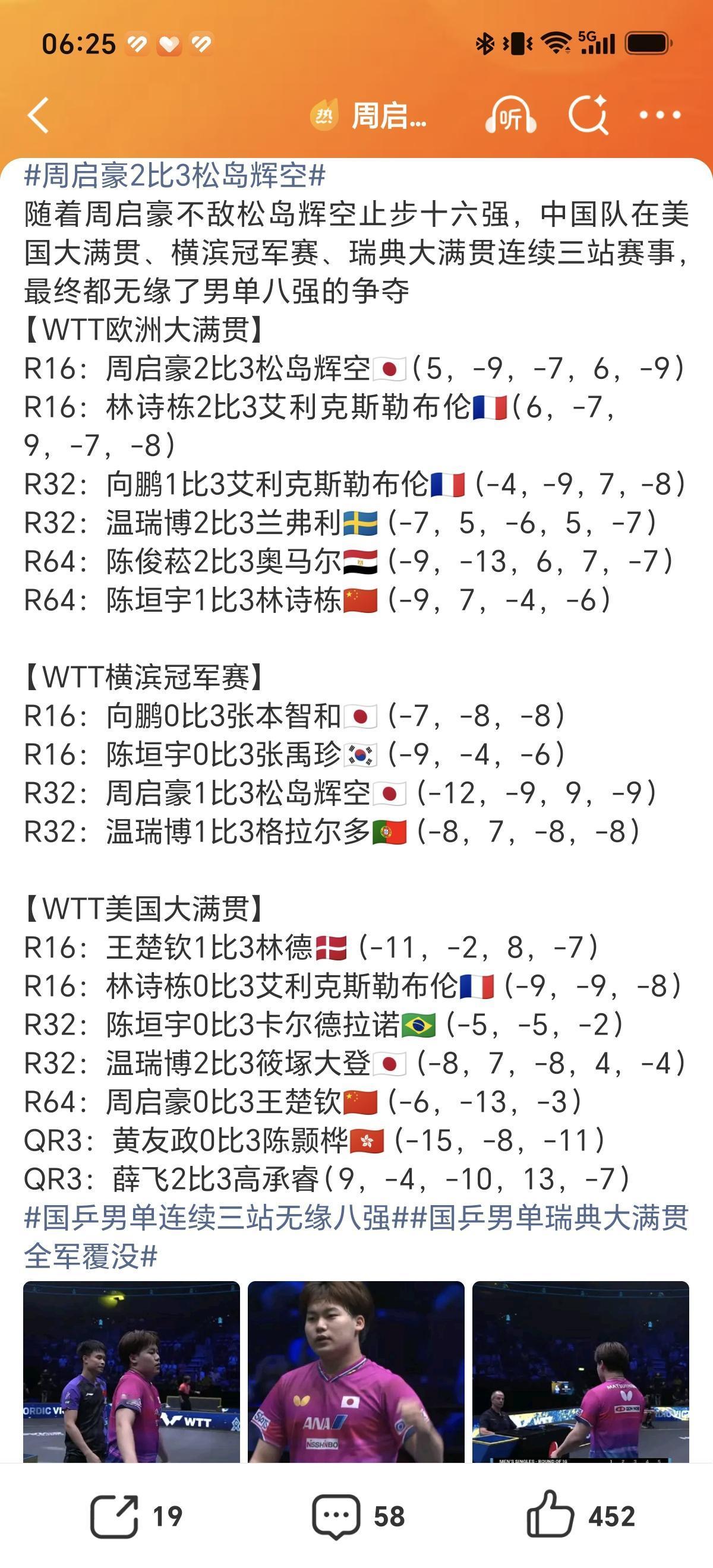 8月15日国乒连续三站赛事无缘八强，这么多人不说冠军了，连八强都没进入我算是不知