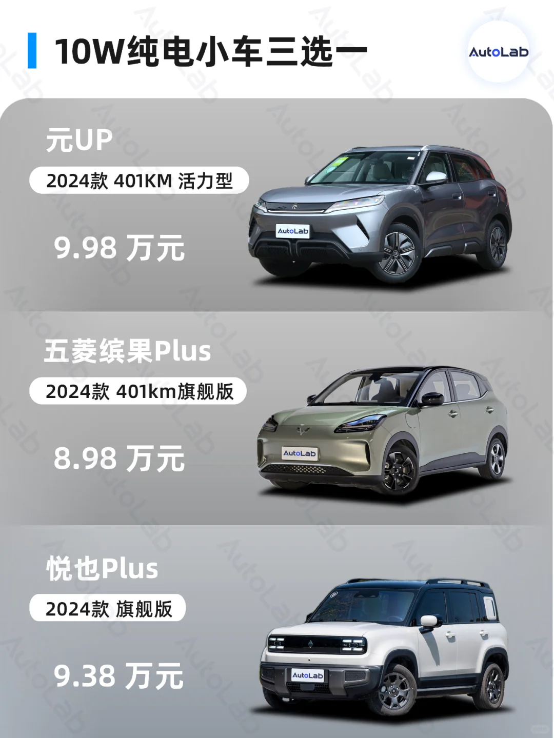 10W小车：元UP活力版来了