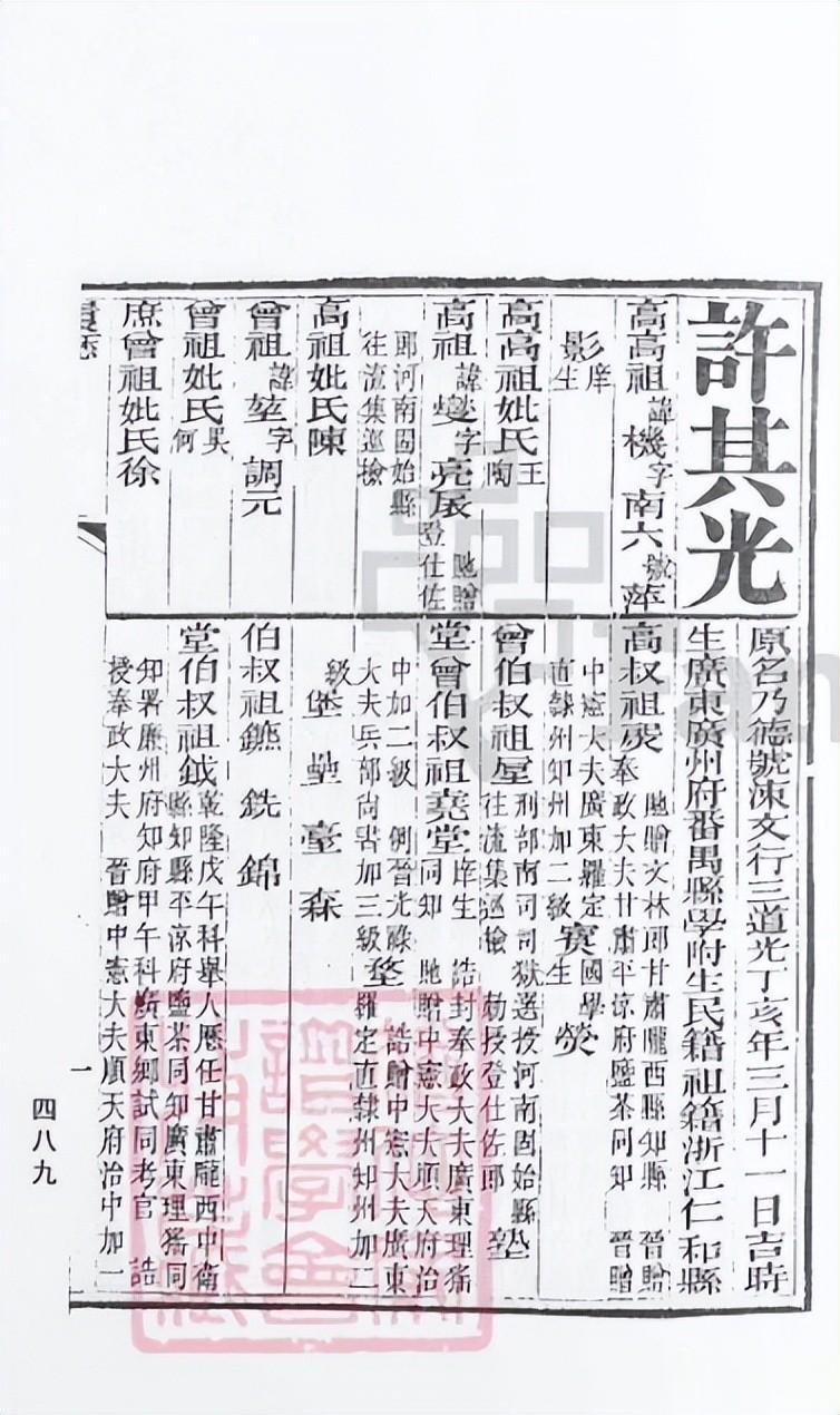 道光三十年（1850）庚戌科榜眼 殿试钦点进士及第一甲第二名许其光
沂水赵家楼 