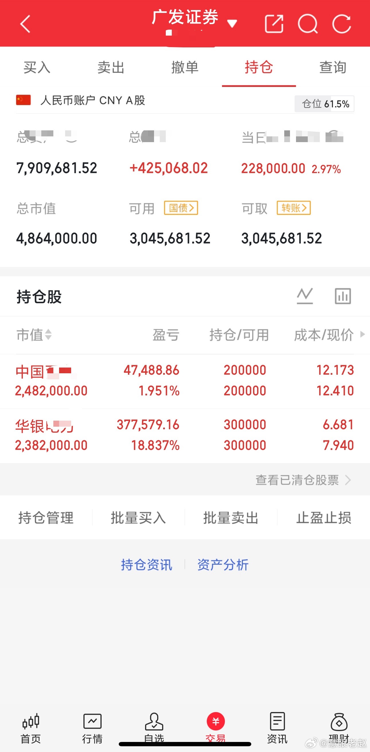 今日太给力了，华银电力成功斩获二连板强势收红。中国西电震荡勉强收红。即将迈入80