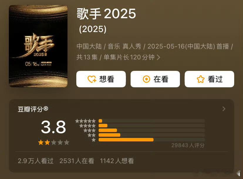 歌手2025评分3.8分啊啊啊啊笑死我了 应得的应得的 ​​​