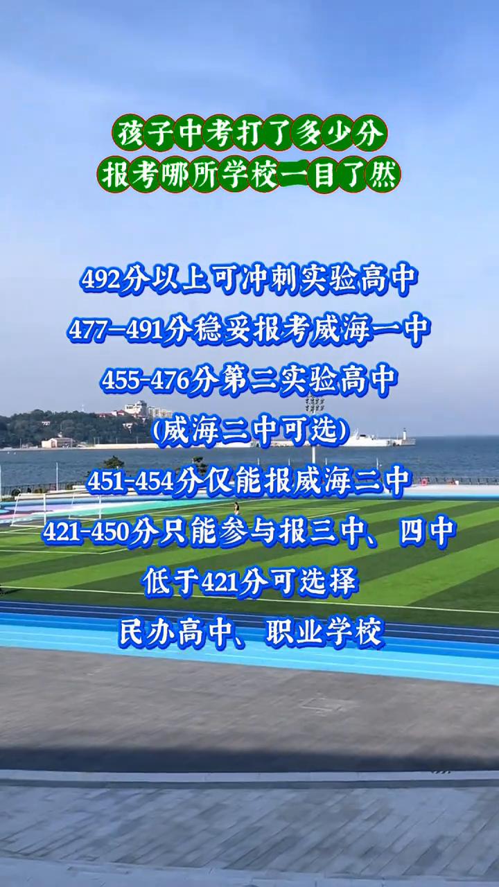 孩子中考打了多少分？报考哪所学校一目了然。
·492分以上可冲刺实验高中。
·4