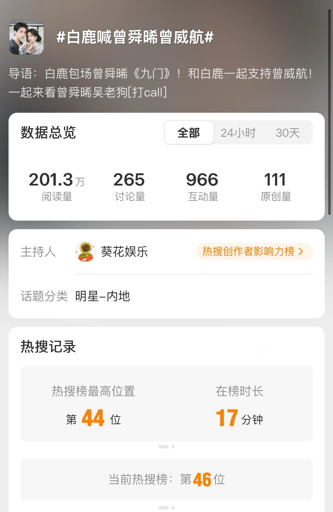 热搜头像为主持人主动设置一边卖基一边拉着女顶暗戳戳炒cp，前同事体面点不行吗….