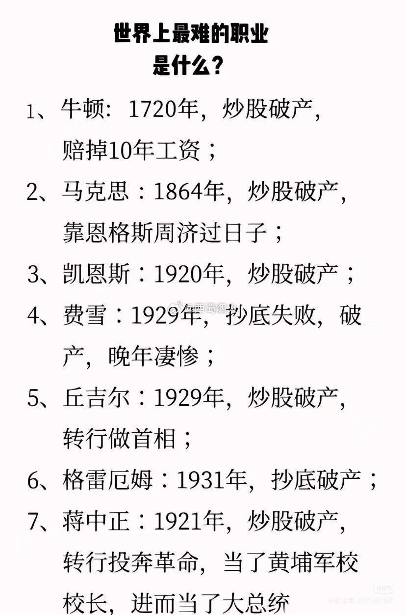 炒股