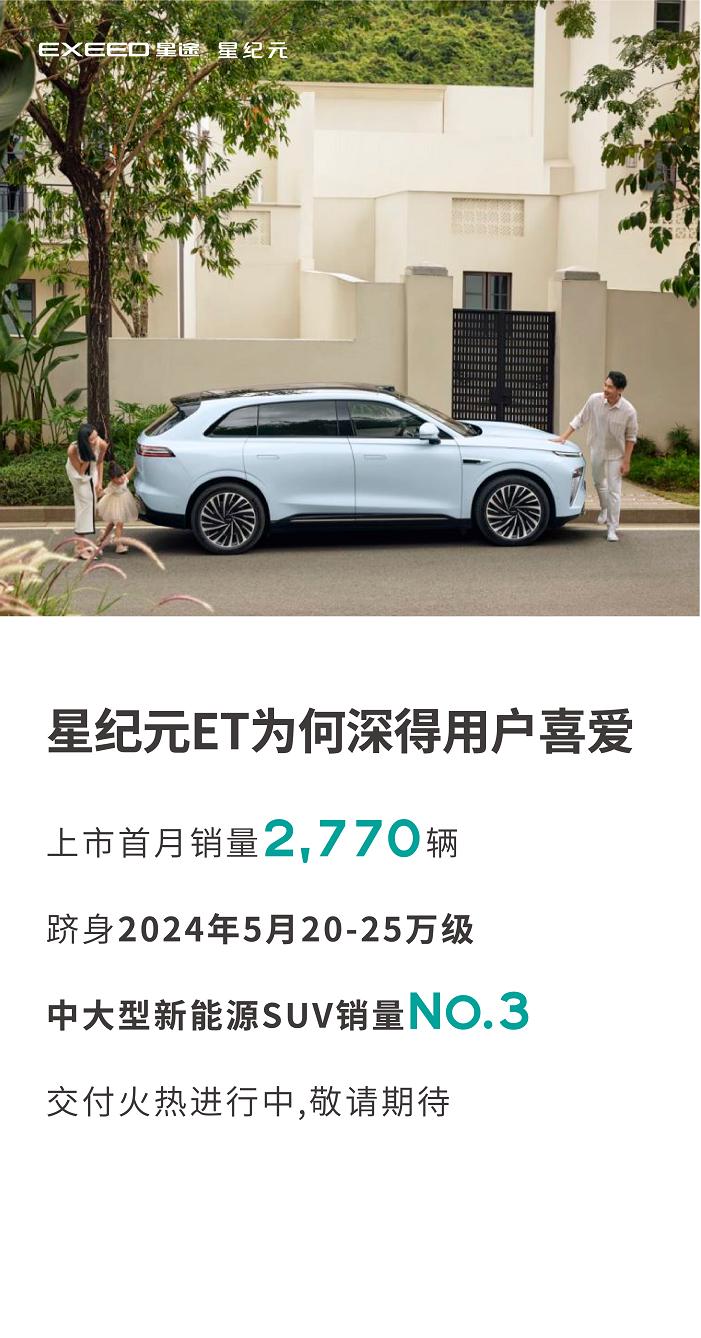 星纪元ET上市首月热销2770台，荣登5月20-25万级中大型新能源SUV销量榜