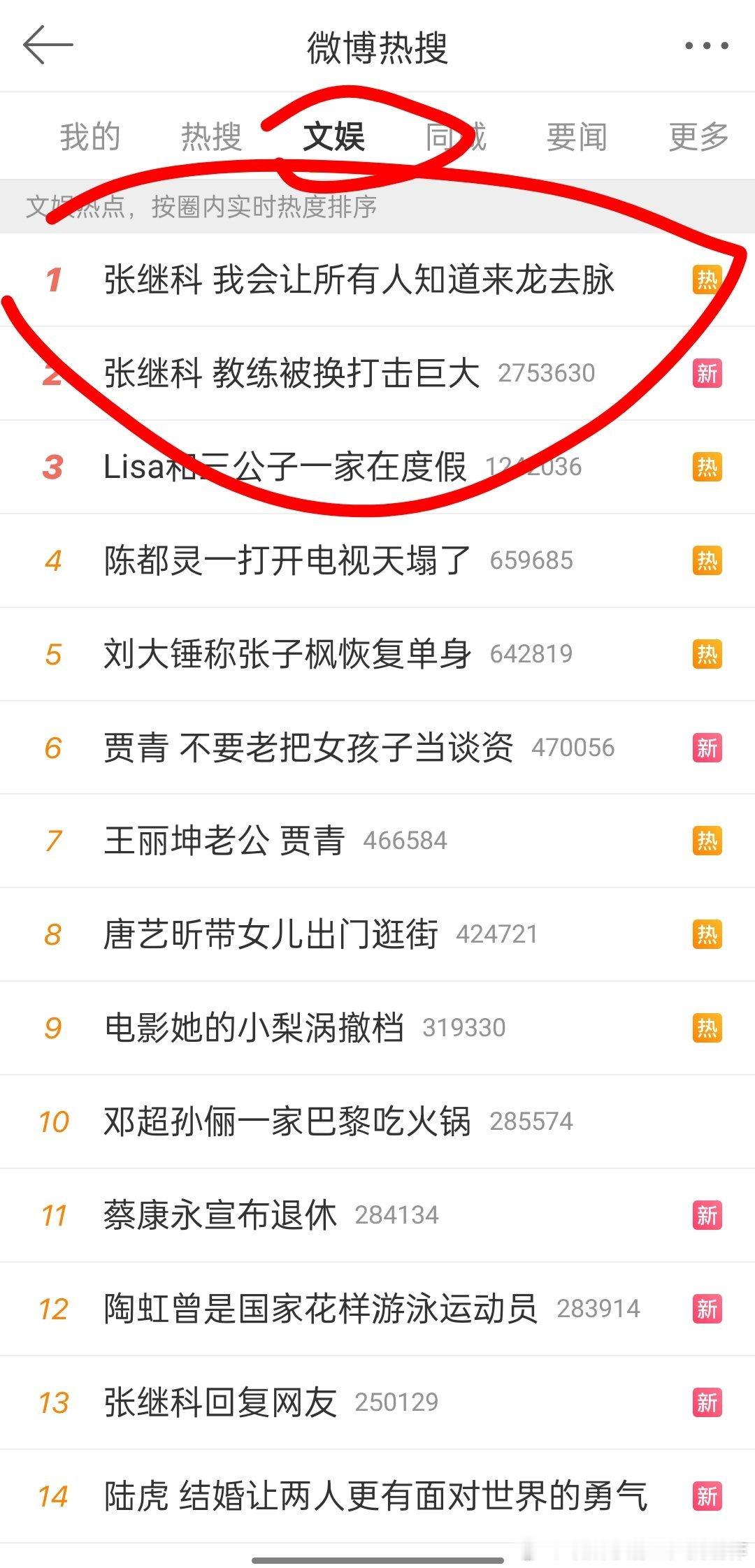 张继科的热搜，为什么在文娱里面？明明是体育，退役运动员也是体育相关。 ​​​
