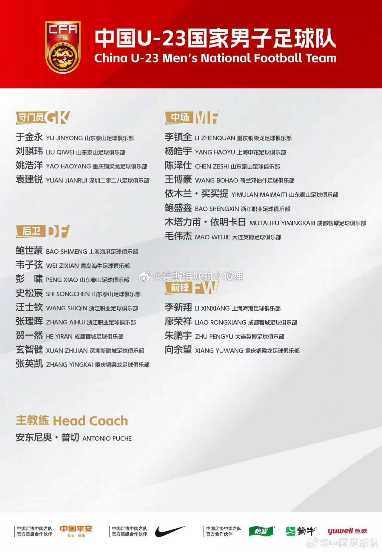 U23国家队集训名单 热点解读 上海海港足球俱乐部：李新翔、鲍世蒙上海申花足球俱