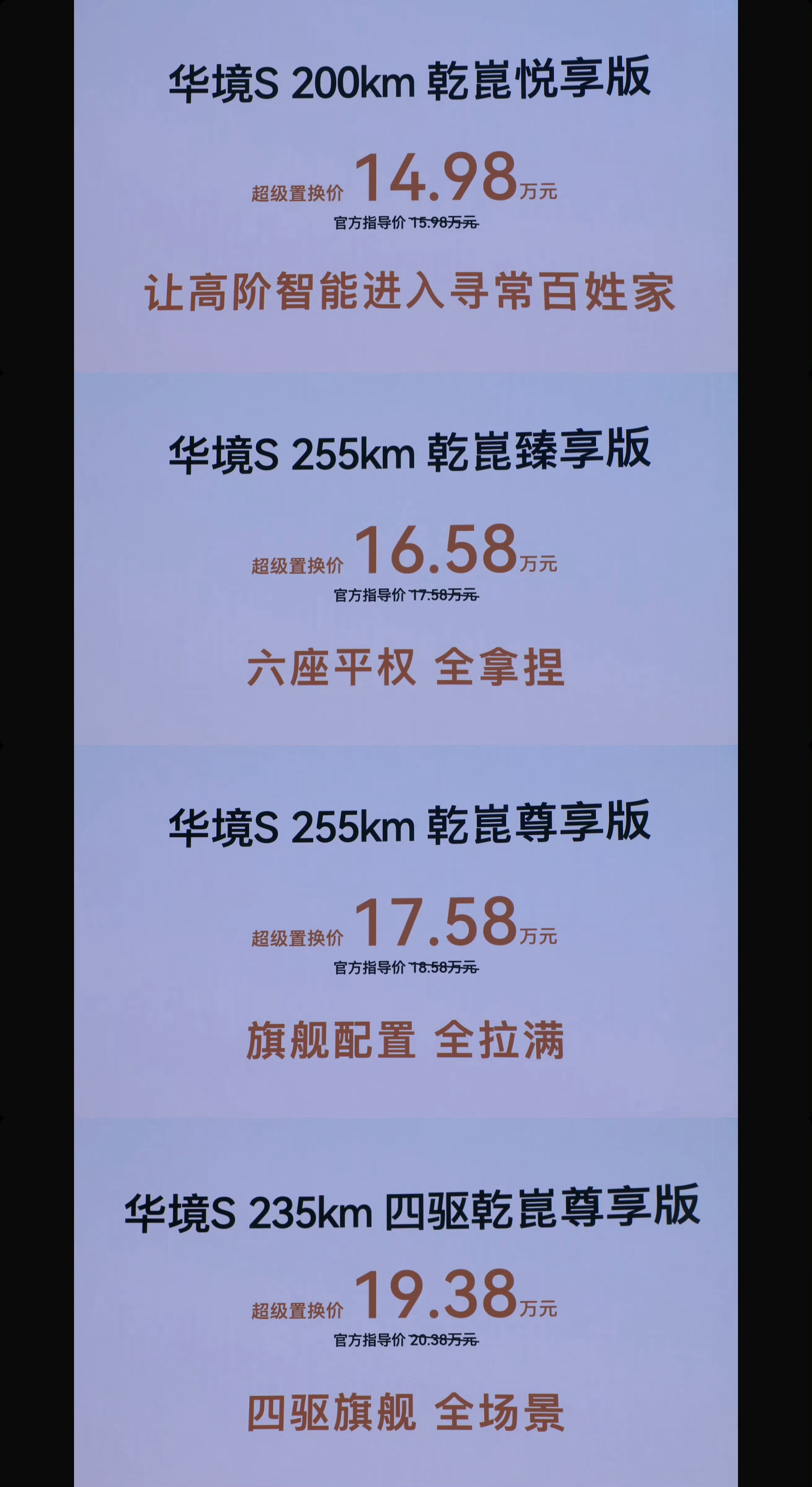 华境S价格恭喜这个预言家命中华境S正式起售价格14.98万元还是唯一一个猜对的，