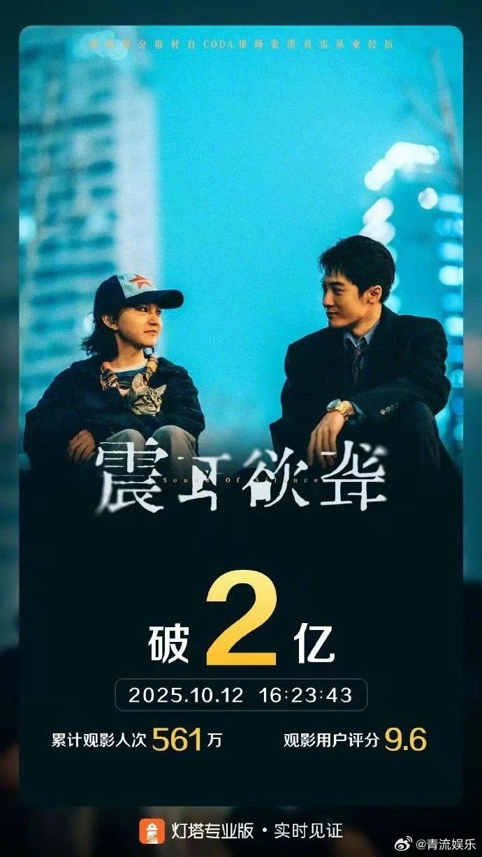 震耳欲聋票房破2亿 据专业实时数据，截至10月12日16时23分，影片《震耳欲聋