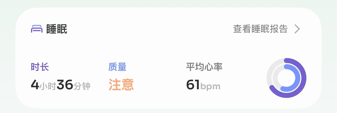 。？其实我现在还一点都不困[跪了] ​​​
