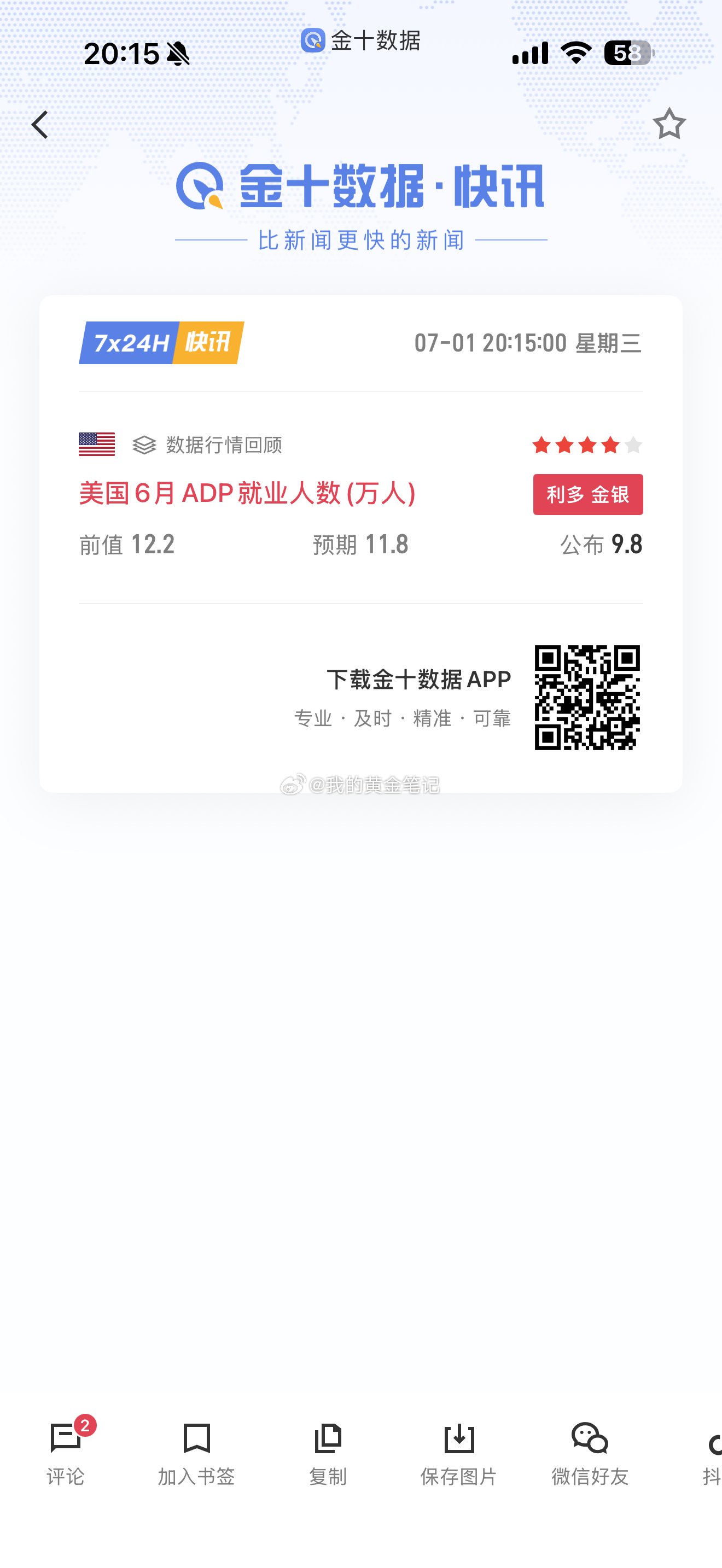 美国6月ADP数据利多黄金金价