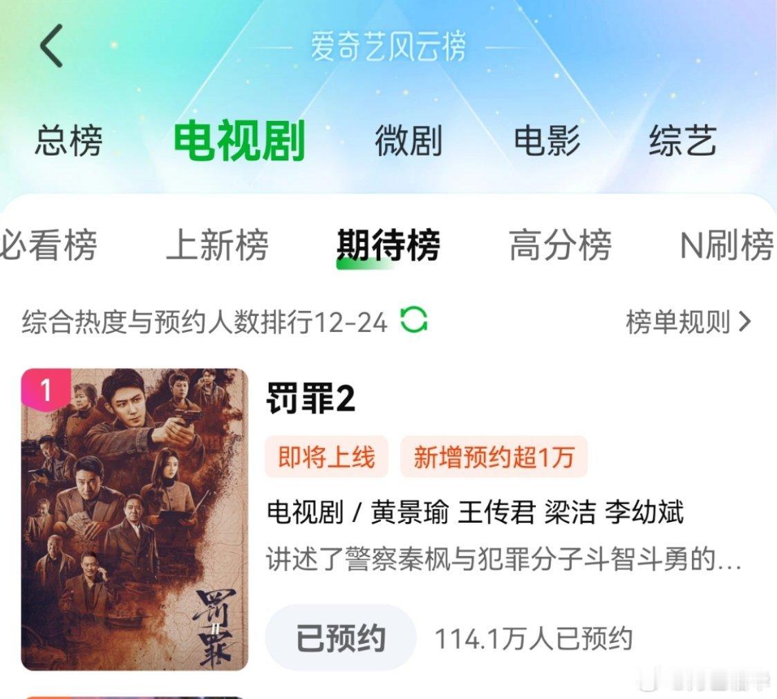 黄景瑜罚罪2黄景瑜秦枫 预约破110万。（半夜起来看一眼继续睡觉） 