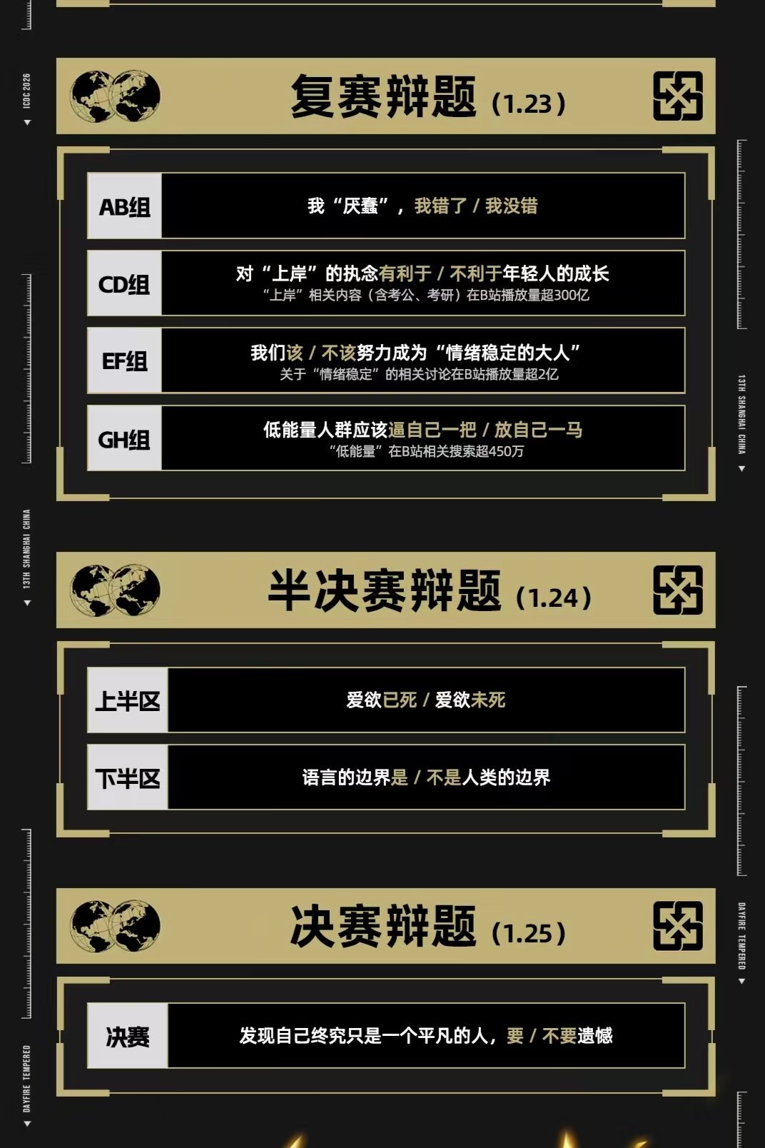 建议大家一定要多看辩论赛，真的涨知识！刚刚在B站刷到今年新国辩的辩题，真的与我们