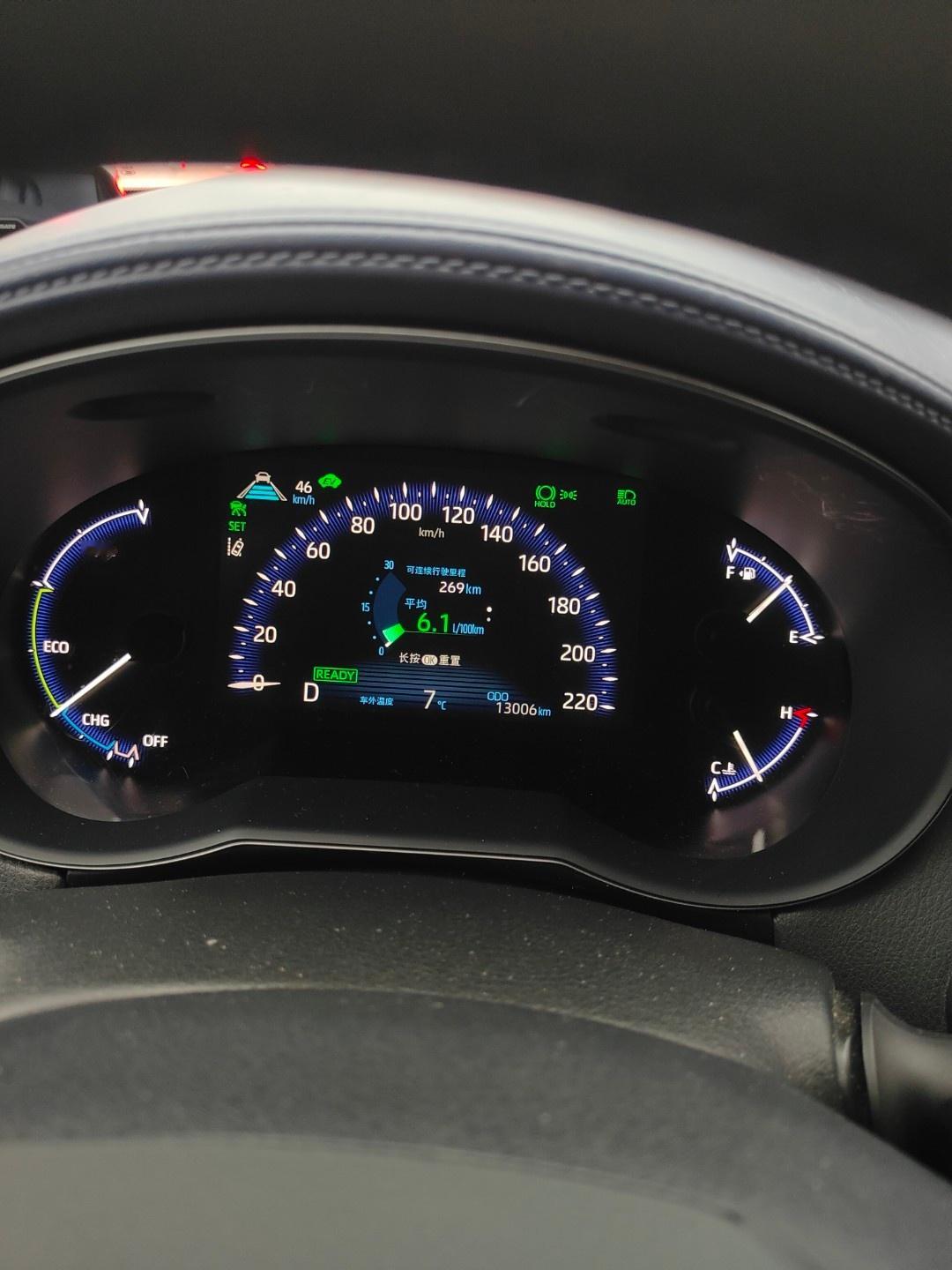 刀刀夜话 本想夸一句油耗真低，结果车主说，雪天出行真费油，从5.7一下飙升到6.