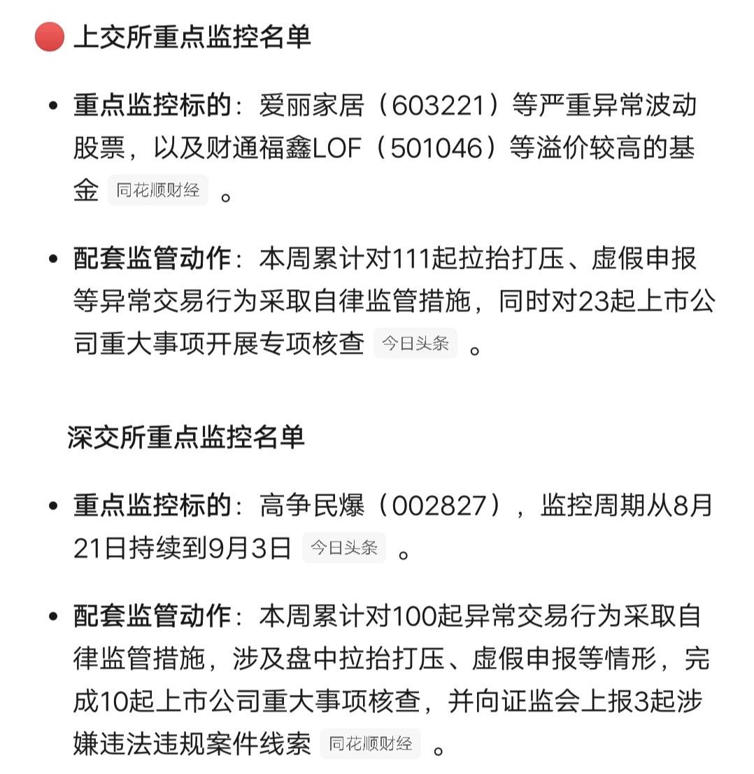 本周重点监控名单出炉，大家可以思考下，为啥是它们被重点监控呢？
上交所重点监控标