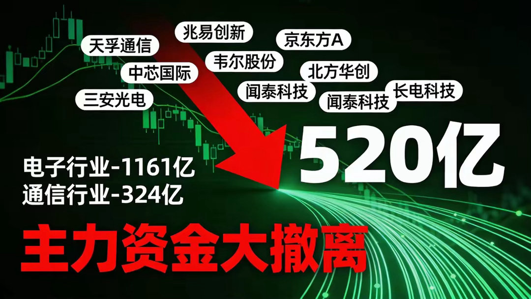 主力资金疯狂撤离！9只科技股一周遭狂抛525亿，高位抱团瓦解本周A股上演剧烈资金
