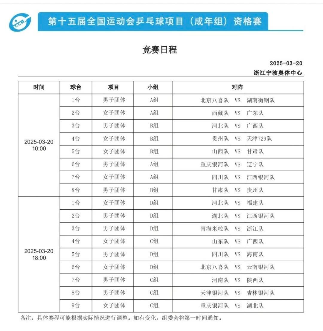 全运会乒乓球资格赛团体3.20-3.23赛程已出 ​​​