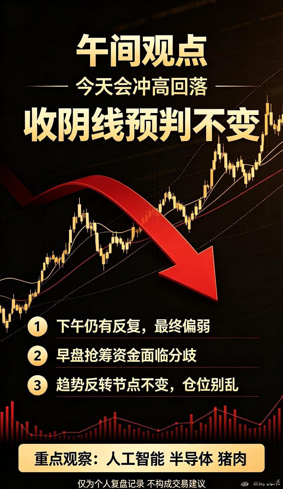 中午收盘，休息时间有限，及时给大家3点提醒！1、下午行情预判今天会冲高回落，收阴