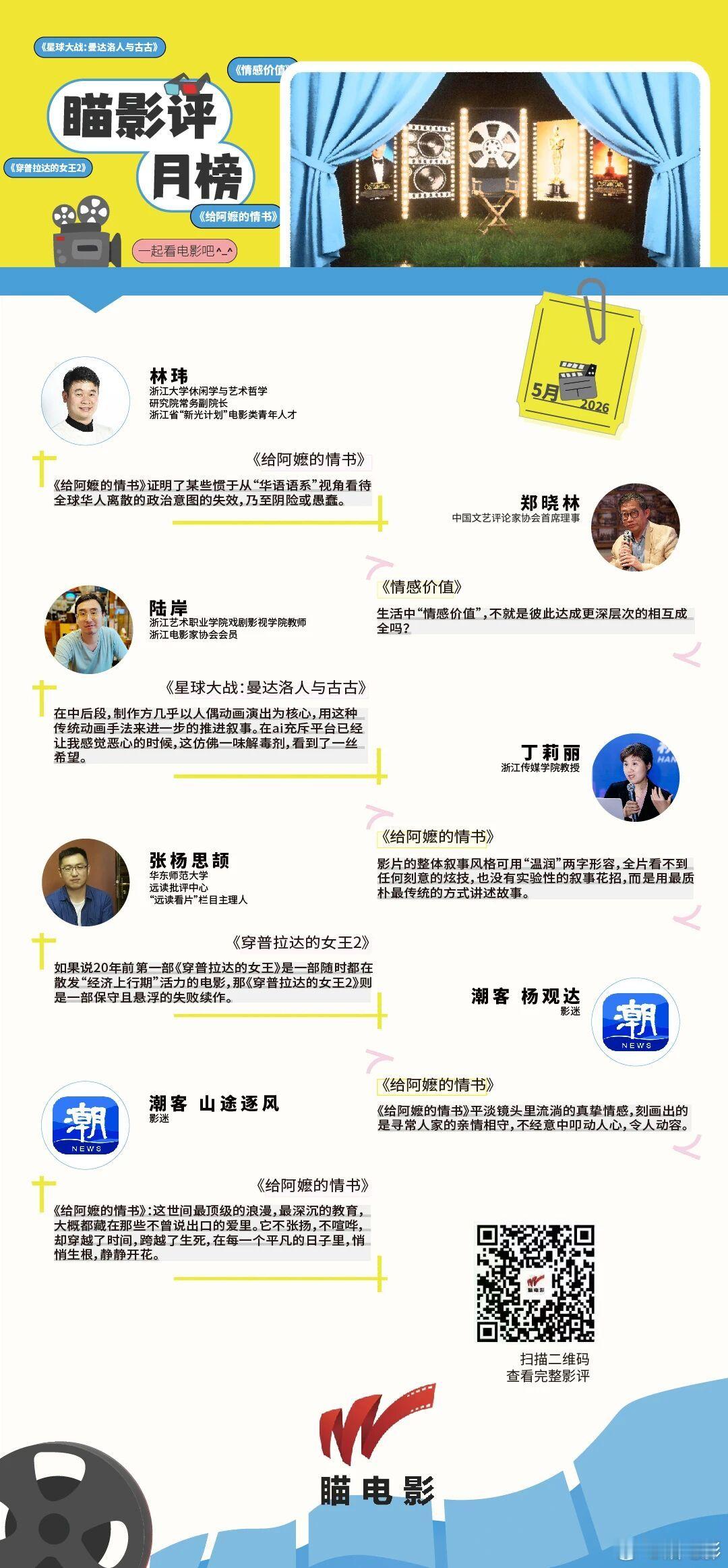 瞄电影评这是“口碑制胜”的一个月，月初《消失的我》拿下五一档票房冠军，豆瓣评分7