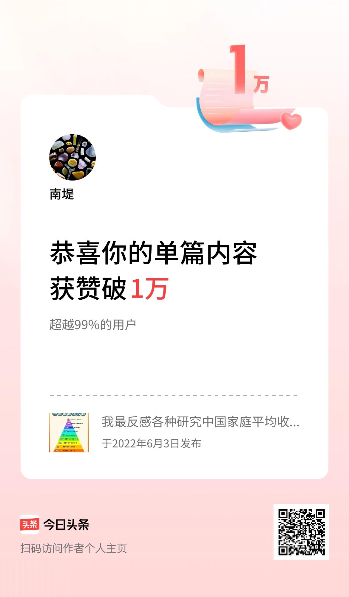  单篇内容获赞量破1万啦！