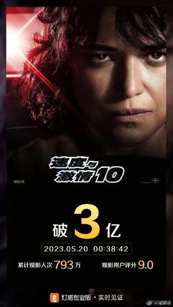 速度激情，当初我看的原因是光头哥，而且光头哥根那个跑酷哥的一部电影，叫极限啥来着