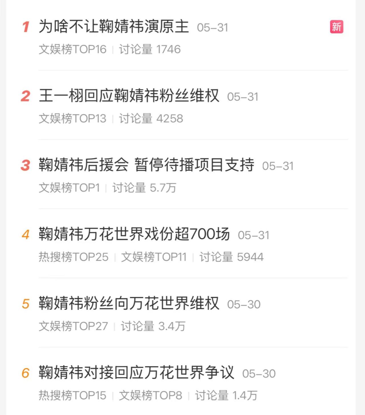 哪怕不公也会全力为你争回属于你的一切。不妥协不愿意🥹我们一定是一起并肩作战的！